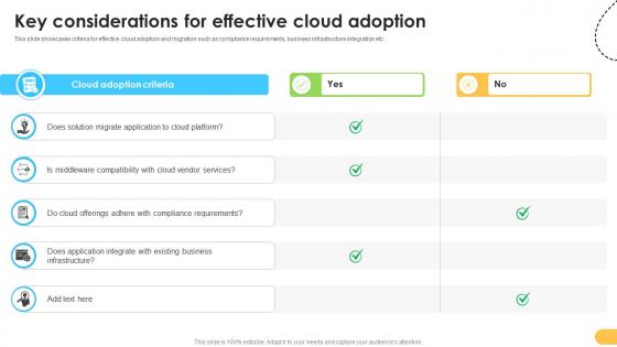 Key Considerations For Effective Cloud Adoption Data Migration From On Premises