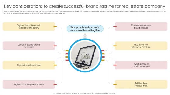 Key Considerations To Create Successful Brand Tagline For Real Estate Company Strategy SS V