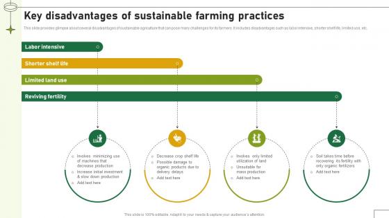 Key Disadvantages Of Sustainable Farming Practices Adopting Sustainable Farming Techniques