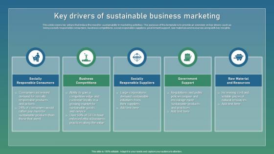 Key Drivers Of Sustainable Business Strategic Guide For Sustainable Sample Pdf