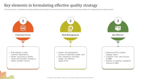 Key Elements In Formulating Executing Effective Quality Enhancement Elements Pdf Key Elements In Formulating Executing Effective Quality Enhancement Elements Pdf