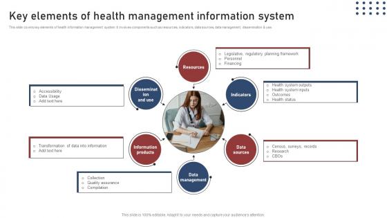 Key Elements Of Health Transforming Medical Workflows Via His Integration Portrait Pdf Key Elements Of Health Transforming Medical Workflows Via His Integration Portrait Pdf