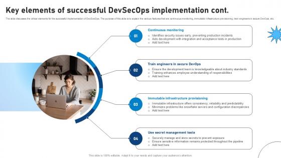 Key Elements Of Successful Devsecops Implementation Role Of Devsecops Ppt Slide