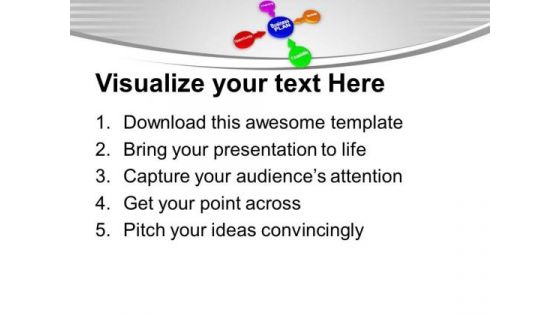 Key Factor Which Affects Business Plan PowerPoint Templates Ppt Backgrounds For Slides 0313