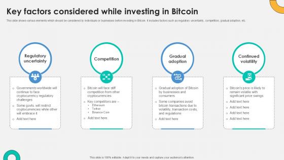 Key Factors Considered While Everything About Bitcoin PPT Sample Fin SS V