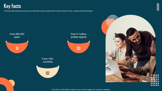 Key Facts Astroprint Capital Raising Pitch Deck Clipart Pdf