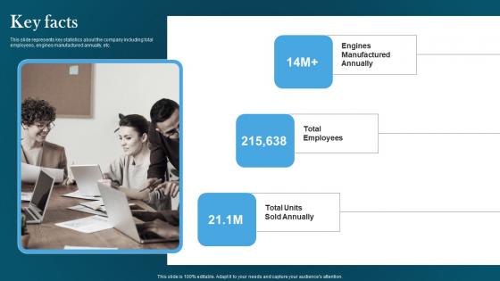 Key Facts Automotive Designing Company Investor Funding Pitch Deck Summary Pdf Key Facts Automotive Designing Company Investor Funding Pitch Deck Summary Pdf