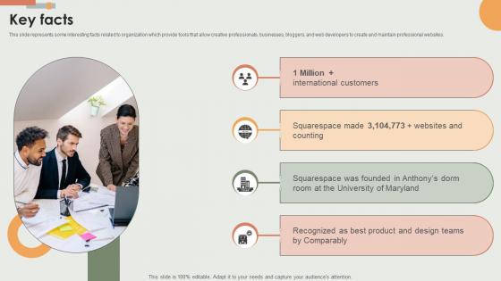 Key Facts E Commerce Solutions Offering Company Fundraising Pitch Deck