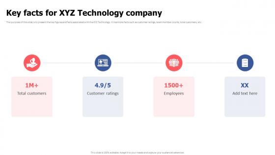 Key Facts For XYZ Technology Company Video Game Financing Pitch Deck