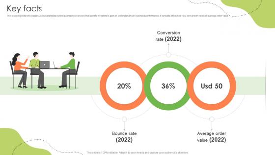 Key Facts Healthy And Nutrition Provider Company Investor Funding Elevator Pitch Deck