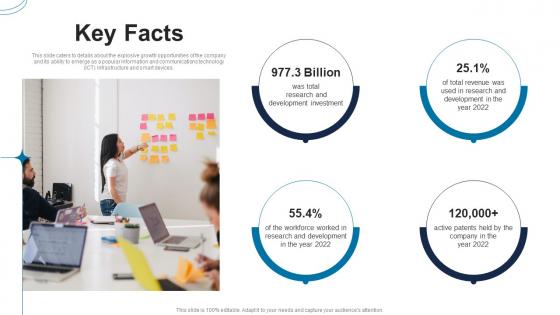 Key Facts ICT Solutions Provider Investor Funding Elevator Pitch Deck