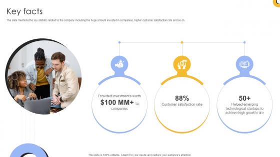 Key Facts Investment Company Investor Funding Elevator Ppt Sample Key Facts Investment Company Investor Funding Elevator Ppt Sample