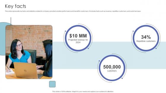 Key Facts Investor Funding Pitch Deck For Automated Ar Platform Key Facts Investor Funding Pitch Deck For Automated Ar Platform