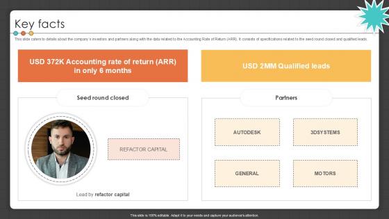 Key Facts Manufacturing Control Software Company Investor PPT Slide