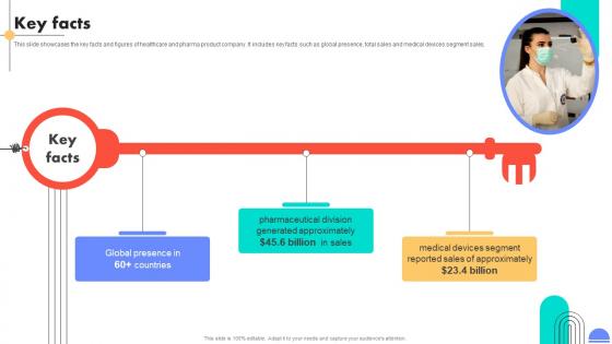 Key Facts Medical Devices And Children Care Products Company Investment