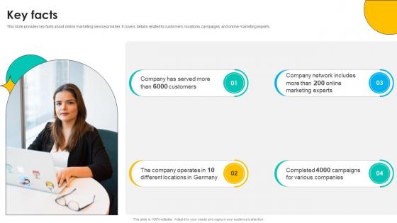 Key Facts Online Marketing Solutions Pitch Deck