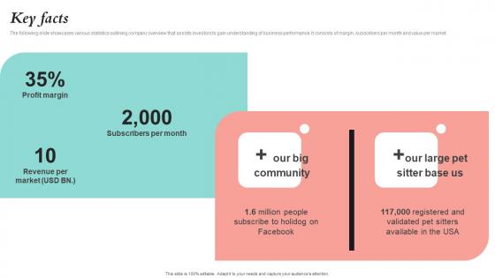 Key Facts Pet Care Company Investor Funding Elevator Pitch Deck Guidelines Pdf