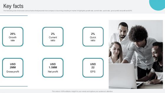 Key Facts Voice Assistance Security Platform Investor Funding Presentation Demonstration Pdf