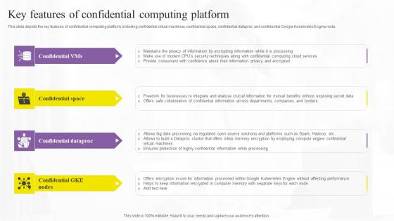 Key Features Of Confidential Computing Technologies Introduction Pdf