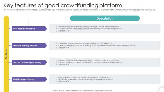 Key Features Of Good Crowdfunding Platform Crowdfunding Strategies To Raise Funds Fin SS V