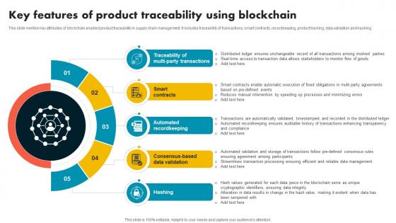 Key Features Of Product Traceability Using Blockchain Supply Chain Evolution Harnessing The Power BCT SS V