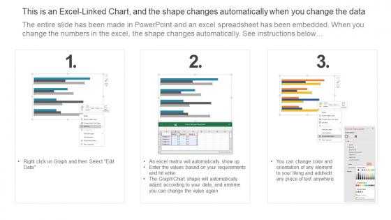 Key Improvements GPT 35 To GPT 4 Revolutionary Generative AI Innovation Graphics Pdf