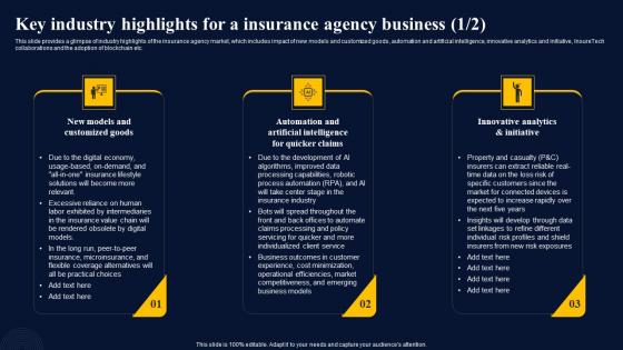Key Industry Highlights For A Insurance Agency Insurance Broker Business Plan Download Pdf