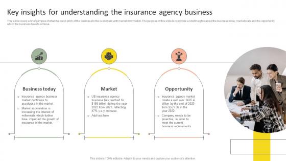 Key Insights For Understanding Insurance Agency Startup Business Plan Go To Market Strategy Portrait Pdf