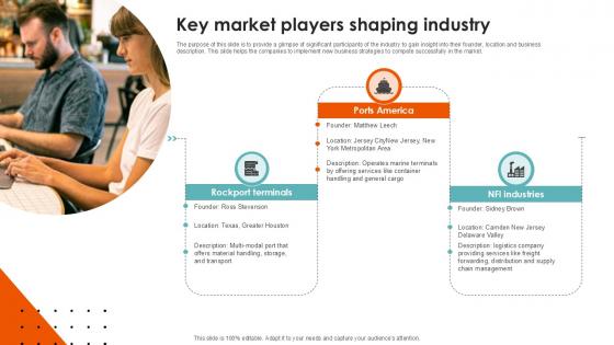Key Market Players Shaping Industry Port Terminal Industry Ppt Slide