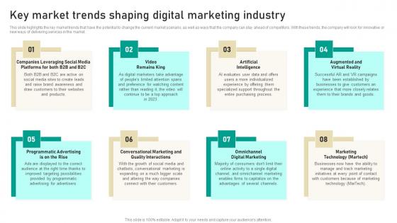 Key Market Trends Shaping Digital Marketing Industry Digital Marketing Business Download Pdf Key Market Trends Shaping Digital Marketing Industry Digital Marketing Business Download Pdf