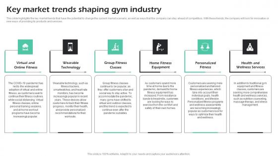 Key Market Trends Shaping Gym Industry Fitness Center Business Plan Portrait Pdf Key Market Trends Shaping Gym Industry Fitness Center Business Plan Portrait Pdf