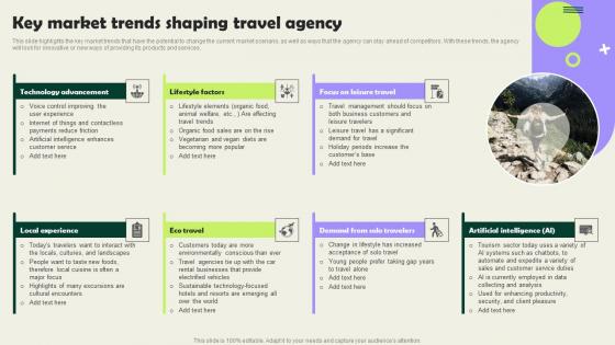 Key Market Trends Shaping Travel Agency Vacation Planning Business Graphics Pdf Key Market Trends Shaping Travel Agency Vacation Planning Business Graphics Pdf