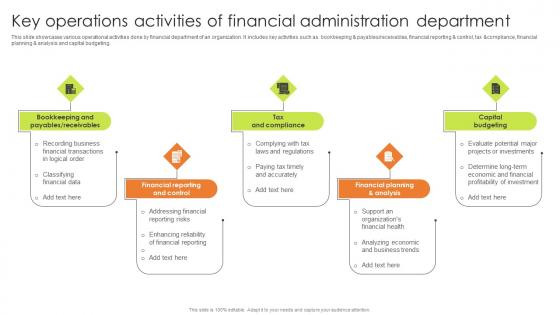 Key Operations Activities Of Financial Administration Department Structure Pdf