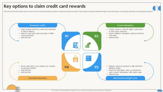 Key Options To Claim Credit Card Rewards Swipe Smartly A Practical Guide Fin SS V