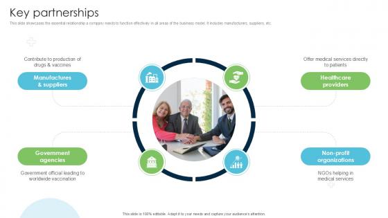 Key Partnerships Strategies Driving Business Triumph Through Pfizer PPT PowerPoint BMC SS V