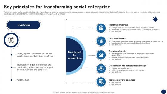 Key Principles For Transforming Social Enterprise DT SS V Key Principles For Transforming Social Enterprise DT SS V