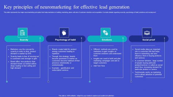 Key Principles Of Neuromarketing Exploring Neuromarketing Strategies Guidelines Pdf
