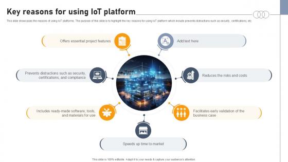 Key Reasons For Using IOT Platform Aws IOT Platform Ppt Example