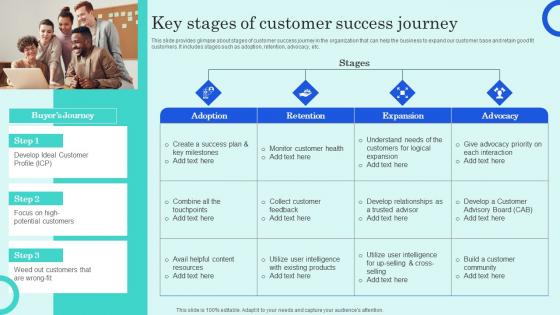 Key Stages Of Customer Success Journey Overview Of Customer Adoption Process Professional Pdf