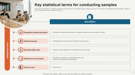 Key Statistical Terms For Conducting Data Analytics For Informed Decision Ppt Template