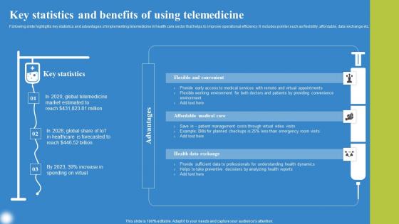 Key Statistics And Benefits Using Deploying IoT Solutions For Enhanced Healthcare Demonstration Pdf Key Statistics And Benefits Using Deploying IoT Solutions For Enhanced Healthcare Demonstration Pdf
