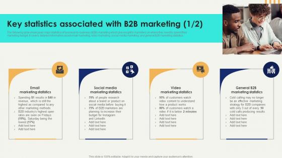 Key Statistics Associated Digital Marketing Strategies Improve Enterprise Sales Inspiration Pdf