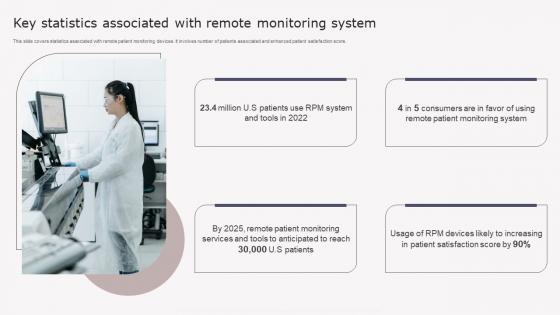 Key Statistics Associated Remote Transforming Medicare Services Using Health Topics Pdf Key Statistics Associated Remote Transforming Medicare Services Using Health Topics Pdf