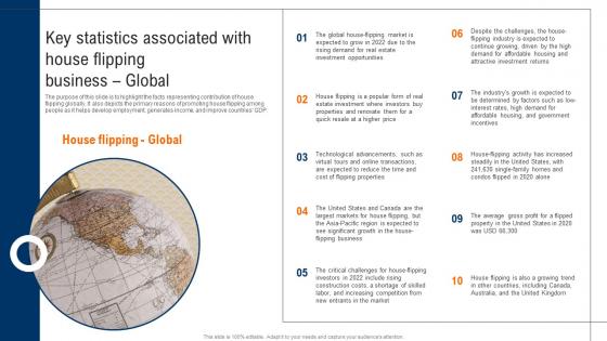 Key Statistics Associated With House Flipping Business Global Real Estate Renovation Diagrams Pdf Key Statistics Associated With House Flipping Business Global Real Estate Renovation Diagrams Pdf