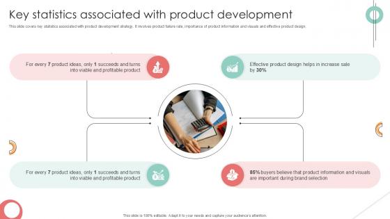 Key Statistics Associated With Implementing Product Diversification PPT Example Strategy SS V