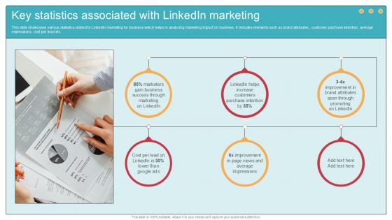 Key Statistics Associated With Linkedin Comprehensive Guide To Wholesale Ppt Slide
