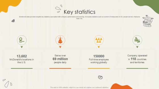 Key Statistics Food Retailer Company Profile Ppt Powerpoint CP SS V