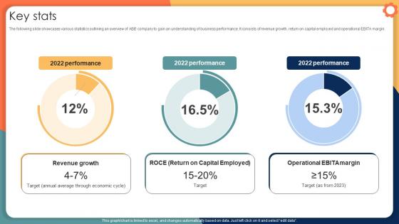 Key Stats Engineering Solution Provider Company Profile CP SS V Key Stats Engineering Solution Provider Company Profile CP SS V