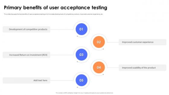 Key Steps And Strategies For Primary Benefits Of User Acceptance Testing Key Steps And Strategies For Primary Benefits Of User Acceptance Testing