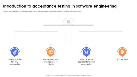 Key Steps And Strategies For User Acceptance Testing Ppt Powerpoint Presentation Complete Deck